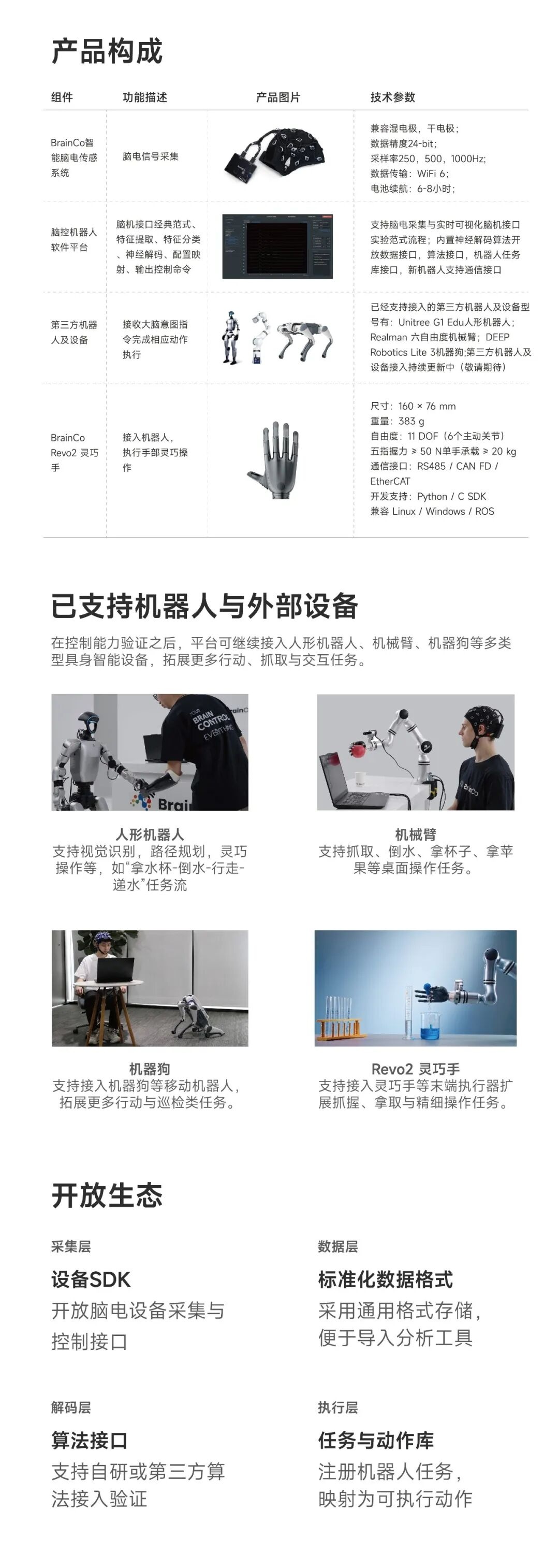 强脑科技全球首发脑控机器人训练平台，10 分钟解锁意念控制