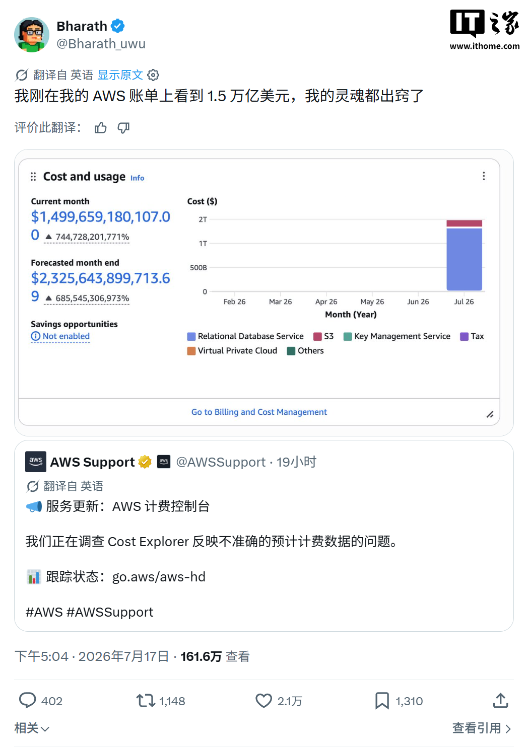我魂都吓没了：网友反馈收到 1.5 万亿美元亚马逊 AWS 账单