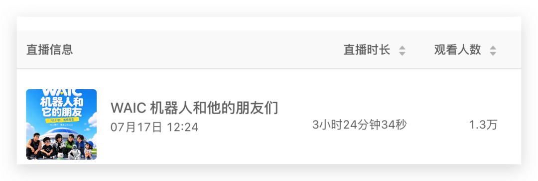 WAIC深度体验：能跨端使用的 Agent 才是好 Agent！