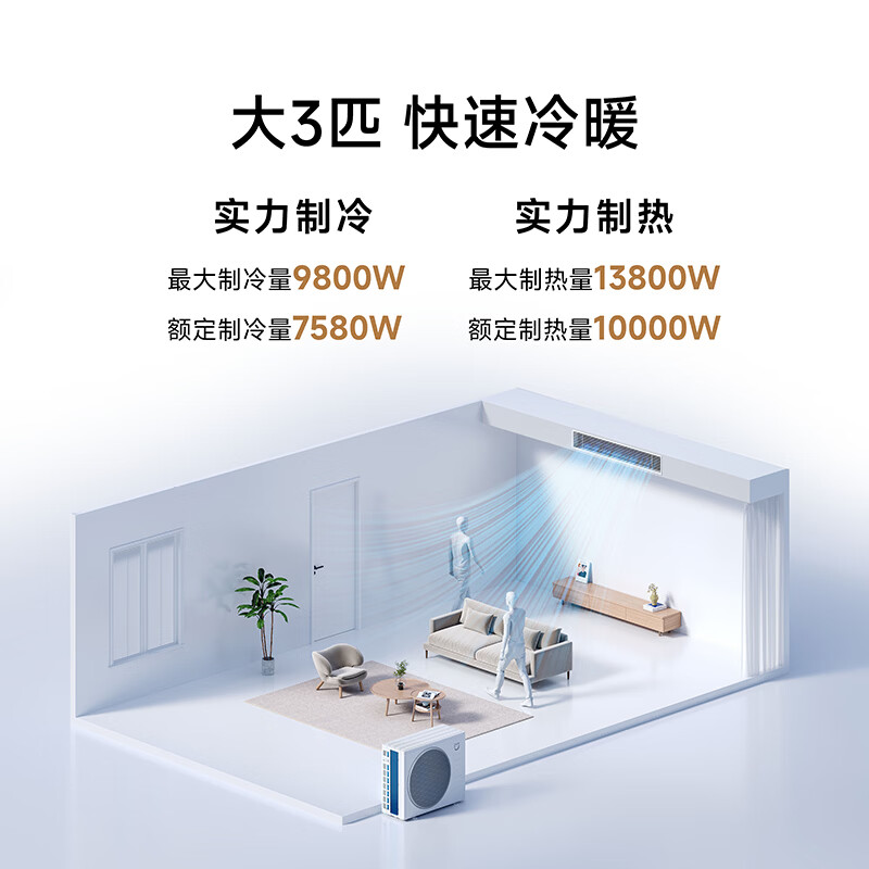 小米米家中央空调巨省电 Pro 风管机预售：智能空气管理面板，国补价 5609.2 元起