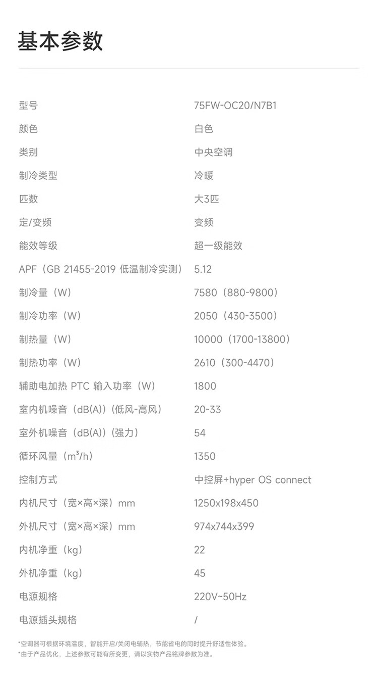 小米米家中央空调巨省电 Pro 风管机预售：智能空气管理面板，国补价 5609.2 元起