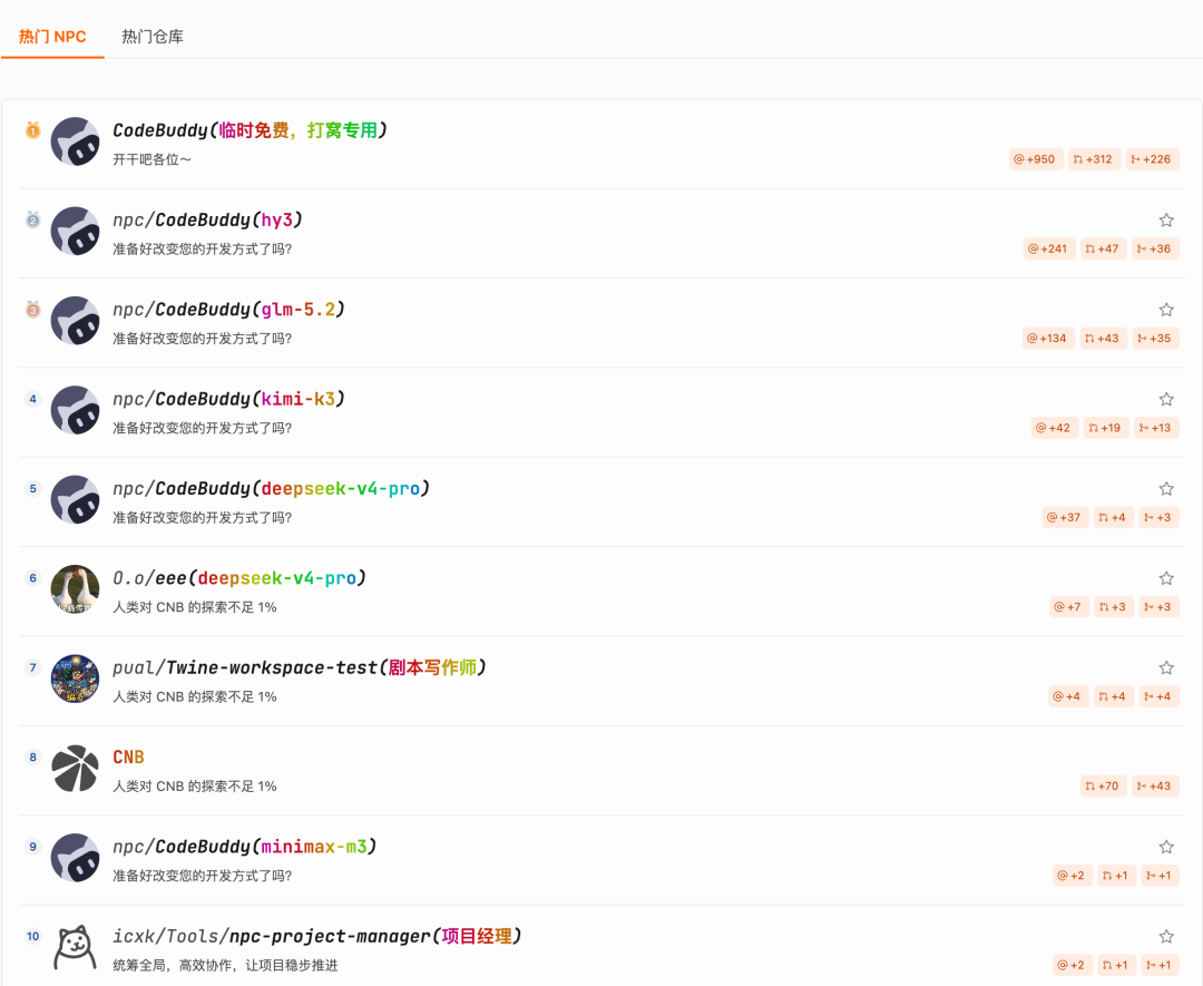 腾讯云发布云端智能体 CodeBuddy NPC：直接交付，不费 Token