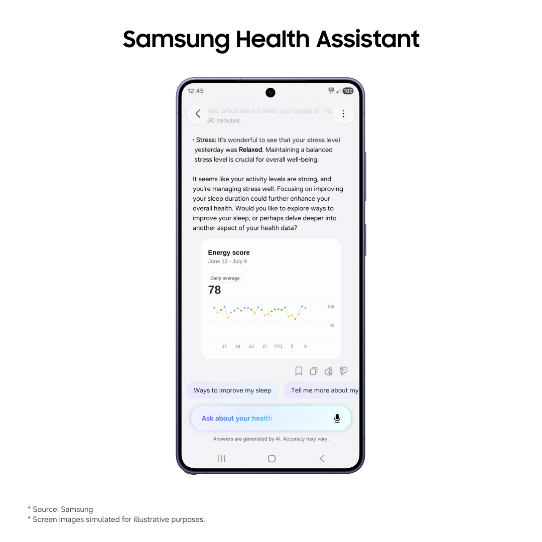 号称首款全面集成 AI 的个人健康助手，三星推出 Health Assistant
