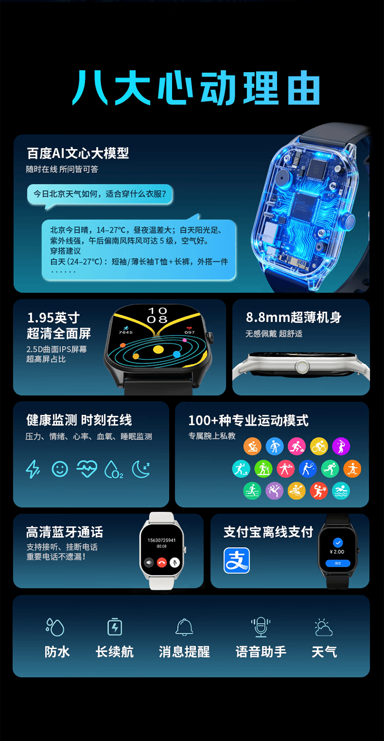 小度 AI 手表 Fit 开售：搭载百度文心大模型，国补价 159.8 元