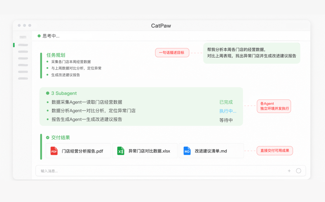 美团全场景 AI Agent 平台 CatPaw 发布，已在内部大规模落地