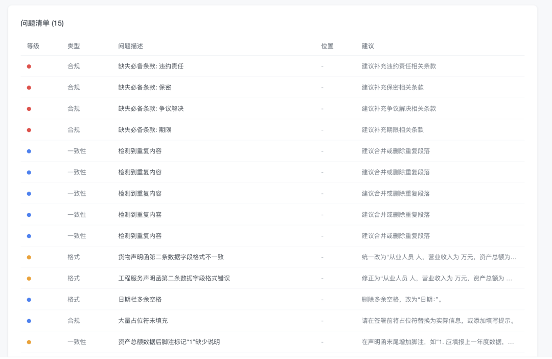 DocQuality：一款开源 Word 文档智能审查平台，文稿自动质检+可视化分析，告别低效人工审核