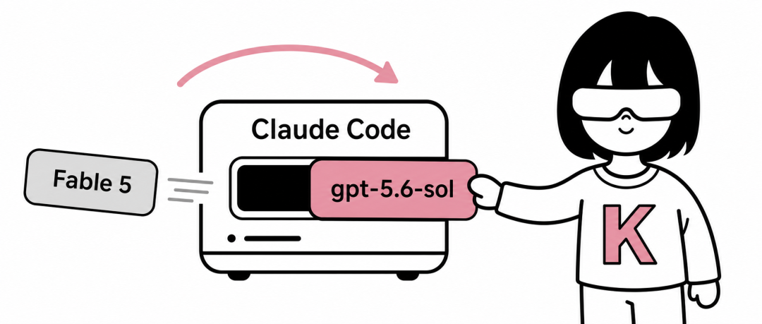 Claude 被封后，我用几分钟把 gpt-5.6-sol 接进了 Claude Code