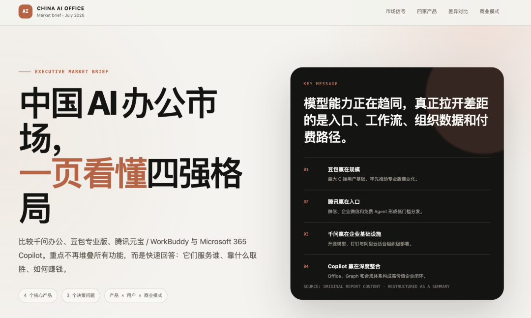 实测阿里新内测的千问办公，这次把打工人4大痛点都覆盖了