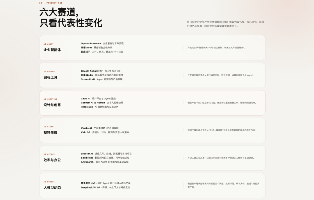 实测阿里新内测的千问办公，这次把打工人4大痛点都覆盖了
