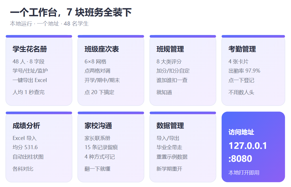 免费分享，龙虾一键做了个本地化班主任管理系统