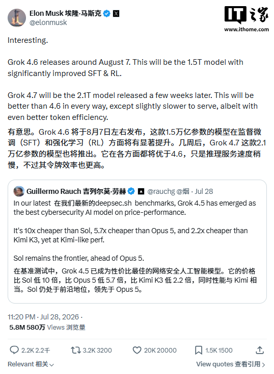 马斯克：Grok 4.6 将于 8 月 7 日发布，几周后推出 2.1 万亿参数 Grok 4.7
