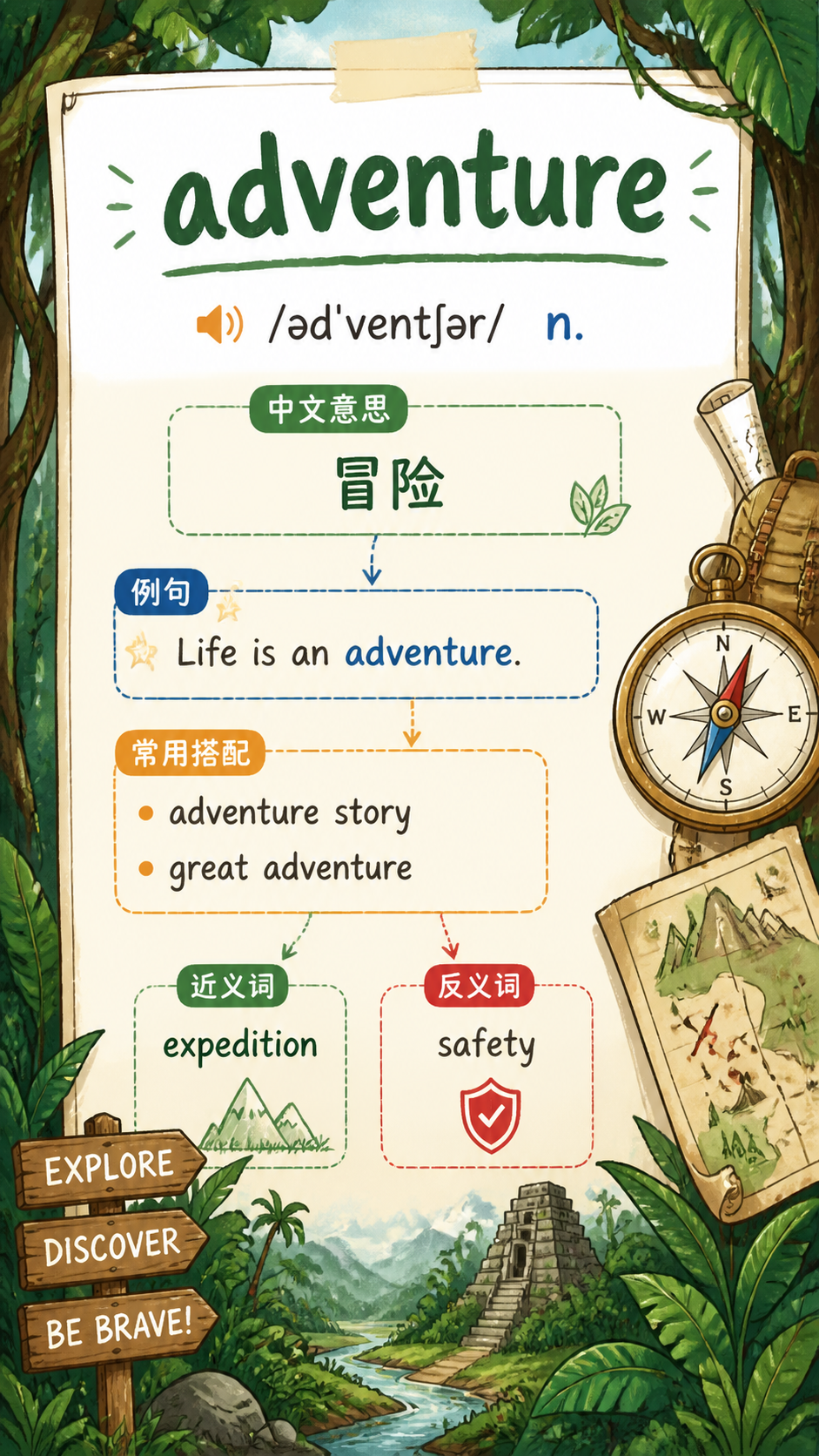 别在PPT上贴图了！我用AI这7招做教具，学生追着问“下节课讲啥”