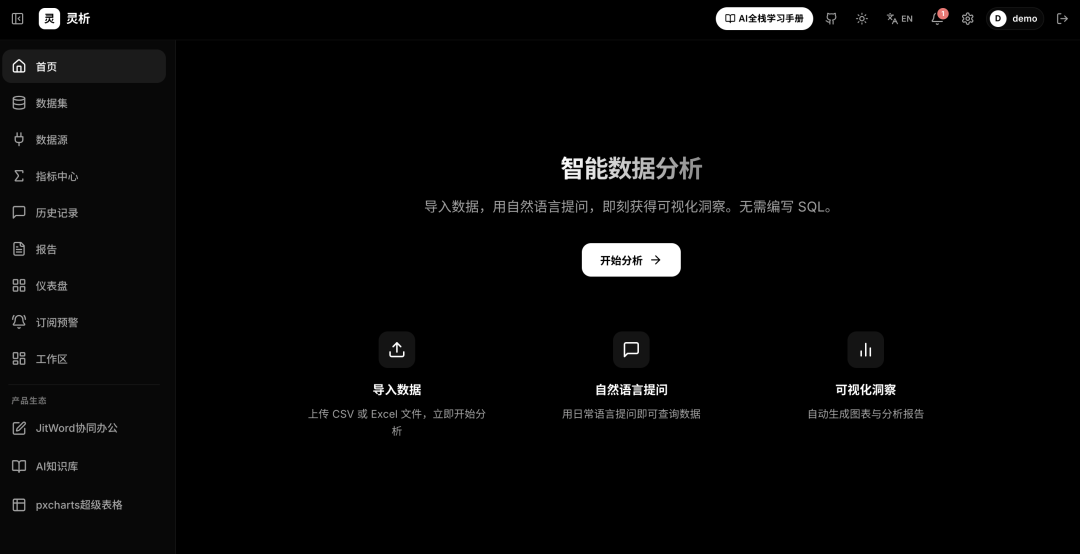 耗资6000元,从零到一,我做了一款AI智能问数平台