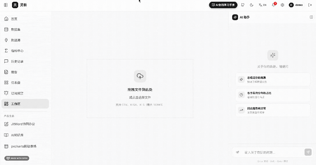 耗资6000元,从零到一,我做了一款AI智能问数平台