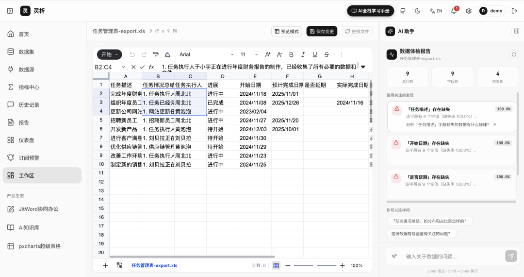 耗资6000元,从零到一,我做了一款AI智能问数平台