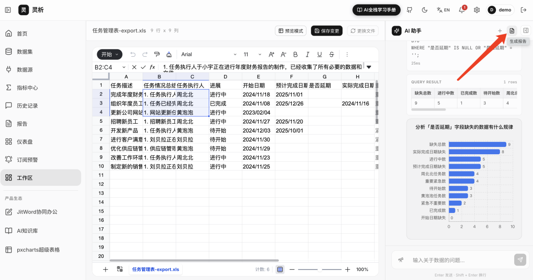 耗资6000元,从零到一,我做了一款AI智能问数平台
