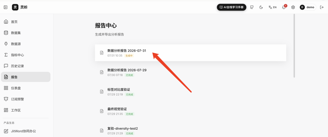 耗资6000元,从零到一,我做了一款AI智能问数平台