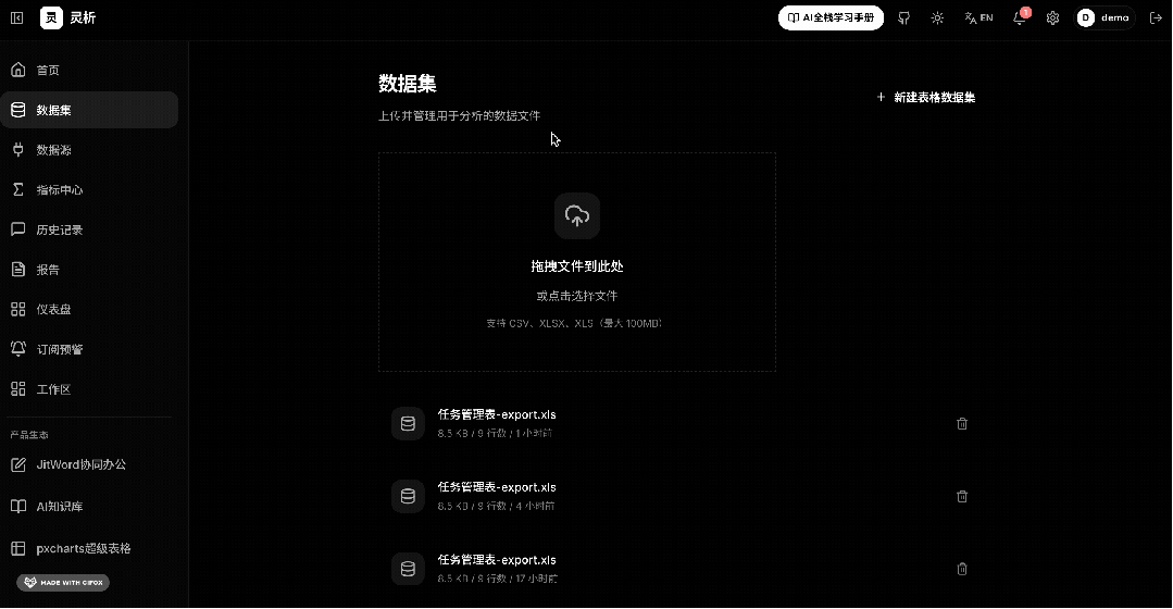 耗资6000元,从零到一,我做了一款AI智能问数平台