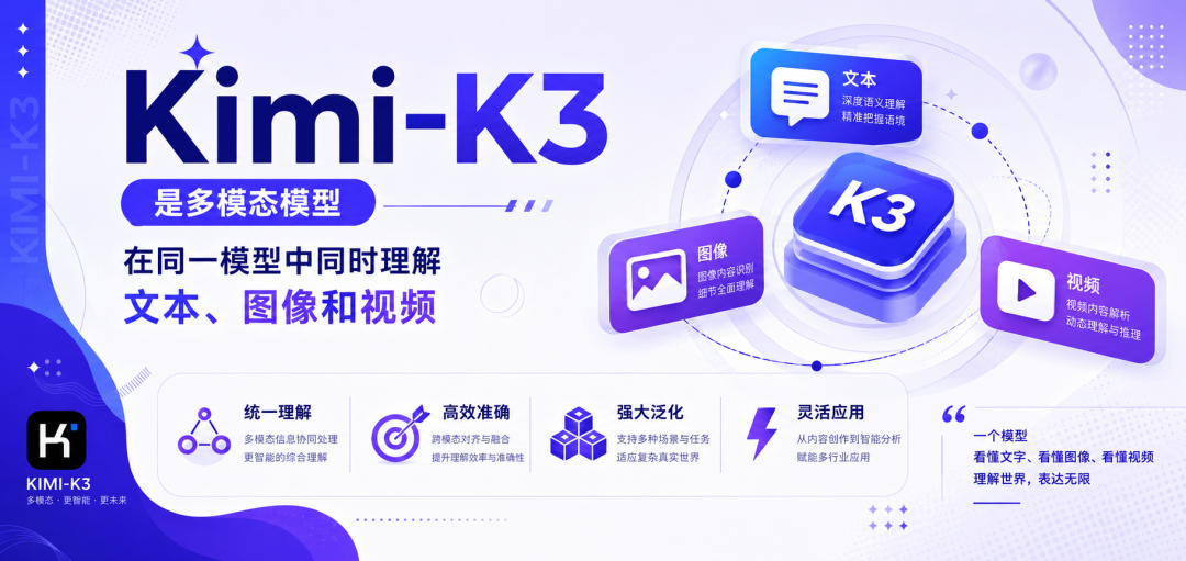 Kimi | 2.8万亿参数的大模型，开源了!! 硅谷大厂坐不住