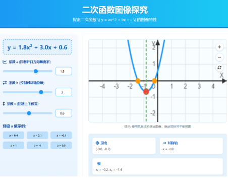 二次函数图像探