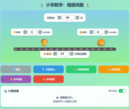 小学数学 - 相遇问题